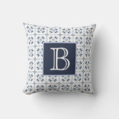 カントリーフランスのブルー&ホワイトモノグラム枕 クッション (正面)