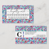 カントリーフローライチゴ水の色パターン ロイヤリティカード (正面/裏面)