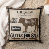 カントリーライフランチスタイルパーソナライズされた枕 クッション (ブランケット)