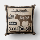 カントリーライフランチスタイルパーソナライズされた枕 クッション (裏面)