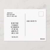 カントリー素朴ウエスタンブルカウズスカル卒業 ポストカード (裏面)