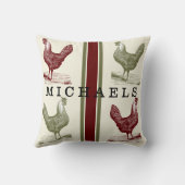 カントリー素朴トイルカントリーヴィンテージチキン名 クッション (裏面)