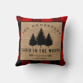 カントリー素朴ファミリーネームキャビン・イン・ザ・ウッズ クッション (裏面)