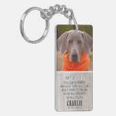 カントリー軽素朴木材 |ペット写真記念館 キーホルダー (正面左)