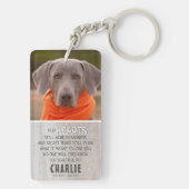 カントリー軽素朴木材 |ペット写真記念館 キーホルダー (裏面)