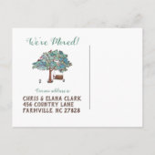 カントリー・スイングとレッドバードの動きに関する発表 案内ポストカード (裏面)