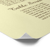 カントリー・バーラップ・メイソン結婚・ジャーのシーティングチャート ポスター (角)