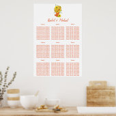 カントリ素朴ーひまわりテーマ結婚ズ ポスター (キッチン)