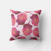 カンナトロピカ葉ナのピンク クッション (裏面)