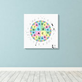 カンバスコードアミノ酸表遺伝子コードDNA キャンバスプリント (インサイチュ (ウッドフロア))