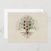 カンバス上の命の木カバラ ポストカード (正面/裏面)