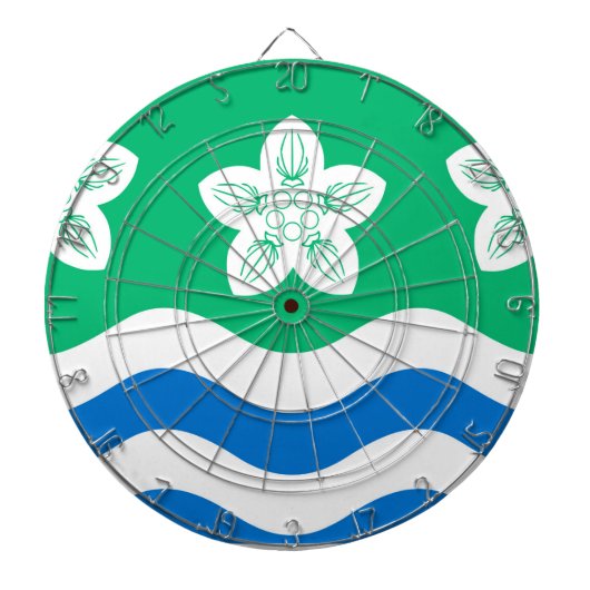カンバーランド（英国郡） ダーツボード (正面)