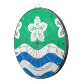 カンバーランド（英国郡） ダーツボード (正面右)