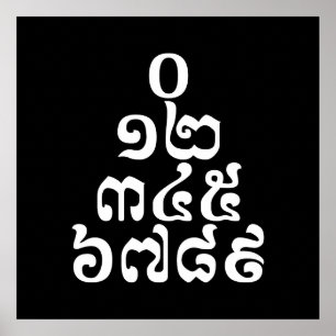 カンボジア数字ピラミッド – 0 12 345 6789クメール ポスター