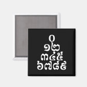 カンボジア数字ピラミッド – 0 12 345 6789クメール マグネット (正面/裏面)