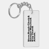 カンボジア/クメール通り食 キーホルダー (正面左)