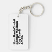 カンボジア/クメール通り食 キーホルダー (裏面)