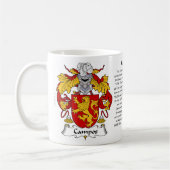 カンポス、起源、意味および頂上のマグ コーヒーマグカップ (左)