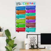 カンマ区切り記号グラフポスターを使用する場合 ポスター (ホームオフィス)