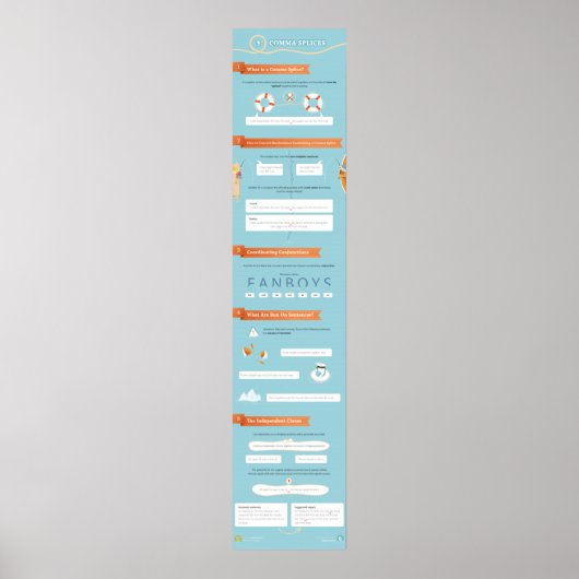 カンマ接続 ポスター (正面)