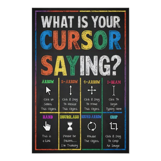 カーソルのことわざポスター ポスター (正面)
