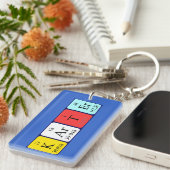 カーターの定期的なテーブル名のキーリング キーホルダー (正面右)