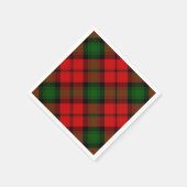 カータータンチェックレッドグリーンプレイド スタンダードカクテルナプキン (角)