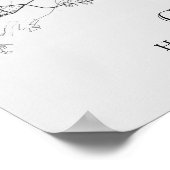 カーディフウェールズパーソナライズされたシティマップ ポスター (角)