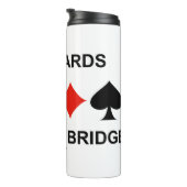 カードが4枚のカー遊ド・スーツを架け渡す タンブラー (回転右)