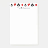 カードスコアを遊んでパーソナライズな|にパッドを入れて下さい ポストイット (正面)