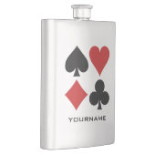 カードプレーヤーのカスタムのフラスコ フラスク (右)