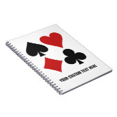 カードプレーヤーのカスタム ノートブック (右側)