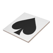 カードプレーヤーのセラミックタイル-踏鋤 タイル (側面)