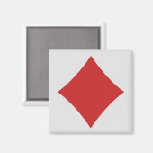 カードプレーヤー磁石 – ダイヤモンド マグネット (正面/裏面)