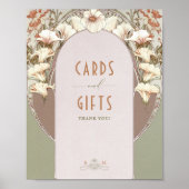 カード&ギフトサインヴィンテージアールヌーボーバイミュシャ ポスター (正面)