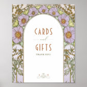 カード&ギフトサインヴィンテージアールヌーボーバイミュシャ ポスター (正面)