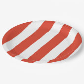 カーニバルサーカスベビー誕生日キッズハウスパーティー ペーパープレート (アングル)