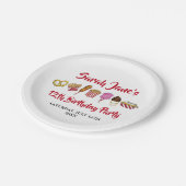 カーニバルサーカス州フェアフーズ誕生日パーティー ペーパープレート (アングル)