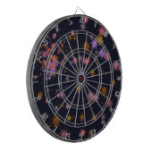 カーニバル夜 ダーツボード (正面左)