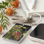 カーニュージーランドマウンテンオウム キーホルダー (正面右)