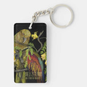 カーニュージーランドマウンテンオウム キーホルダー (裏面)