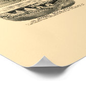 カーニー， NEパノラママップ – 1889 ポスター (角)