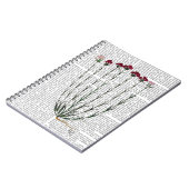 カーネイタリアンーション4 ノートブック (左側)