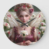 カーネーションの美しい1月の妖精 ラージ壁時計 (正面)