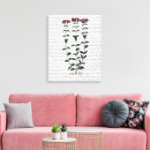 カーネーションイタリアン キャンバスプリント (インサイチュ (リビング))