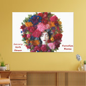 カーネーション開花の冬の恵み: 1月のキャンバス キャンバスプリント (インサイチュ (リビング))