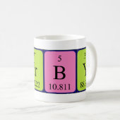 カービー期別テーブル名mag コーヒーマグカップ (正面右)