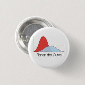 カーブボタンを平坦化する 缶バッジ (正面&裏面)