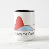 カーブマグを平らにする マグカップ (中央)