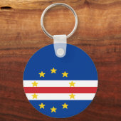 カーボベルデ国旗 キーホルダー (裏面)